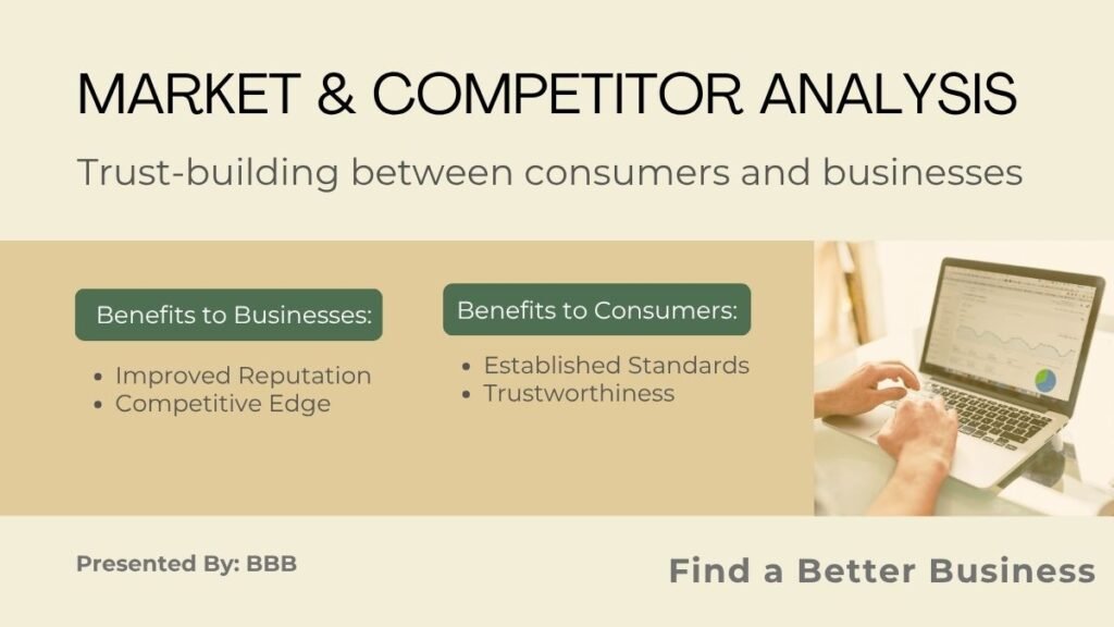 Better Business Bureau